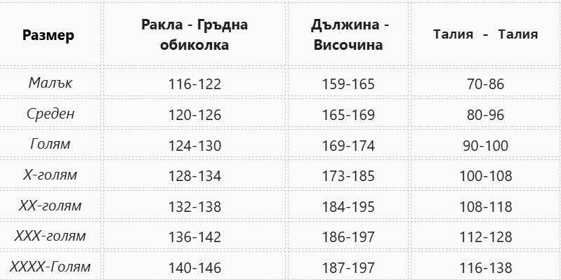 Зимен полугащеризон с яке Mercedes Benz / Мерцедес Бенз Сервизно състезателно работно облекло