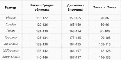 Зимен полугащеризон с яке Mercedes Benz / Мерцедес Бенз Сервизно състезателно работно облекло