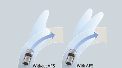 Пълни LED фарове Angel Eyes за BMW Серия 5 F10/F11 LCI 2014–2017