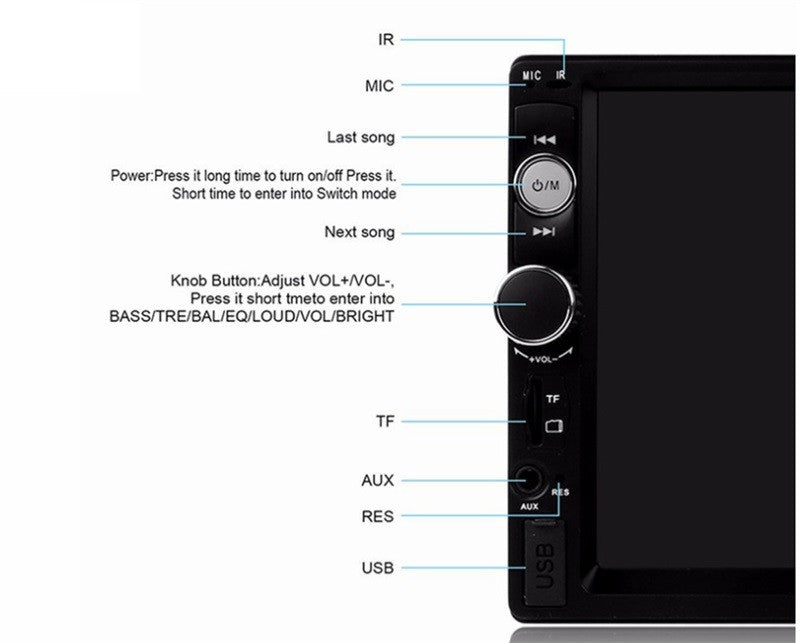 Мултимедия - MP3 - Двоен Дин
