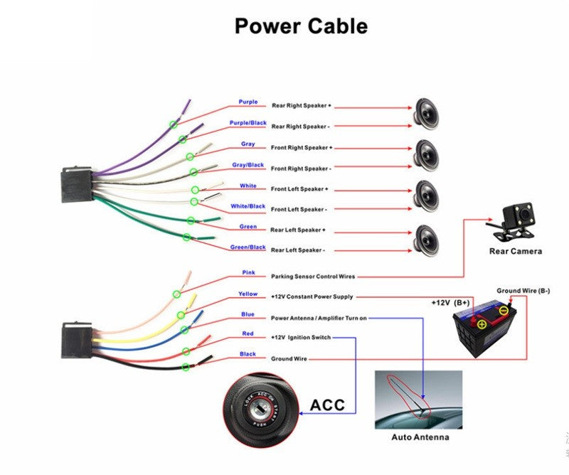 Мултимедия - MP3 - Двоен Дин