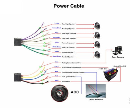 Мултимедия - MP3 - Двоен Дин
